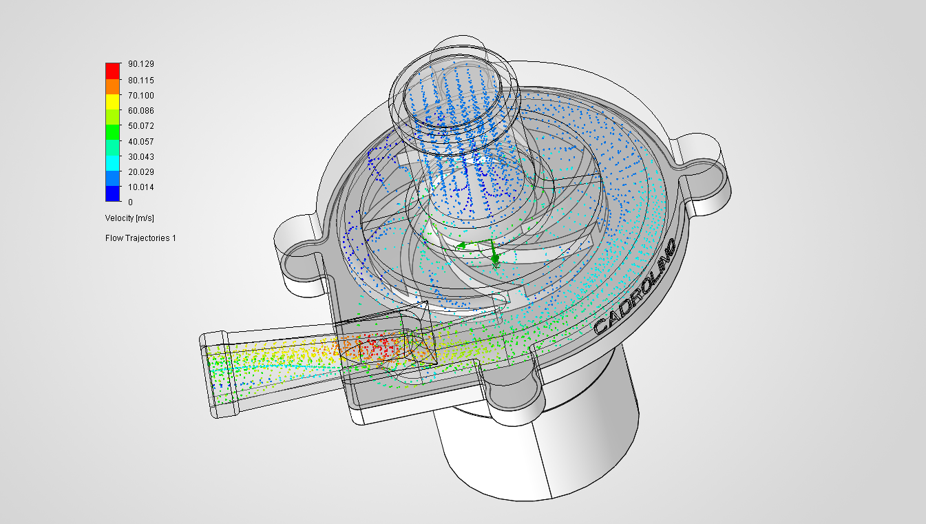 Cadrolino Engineering Projects