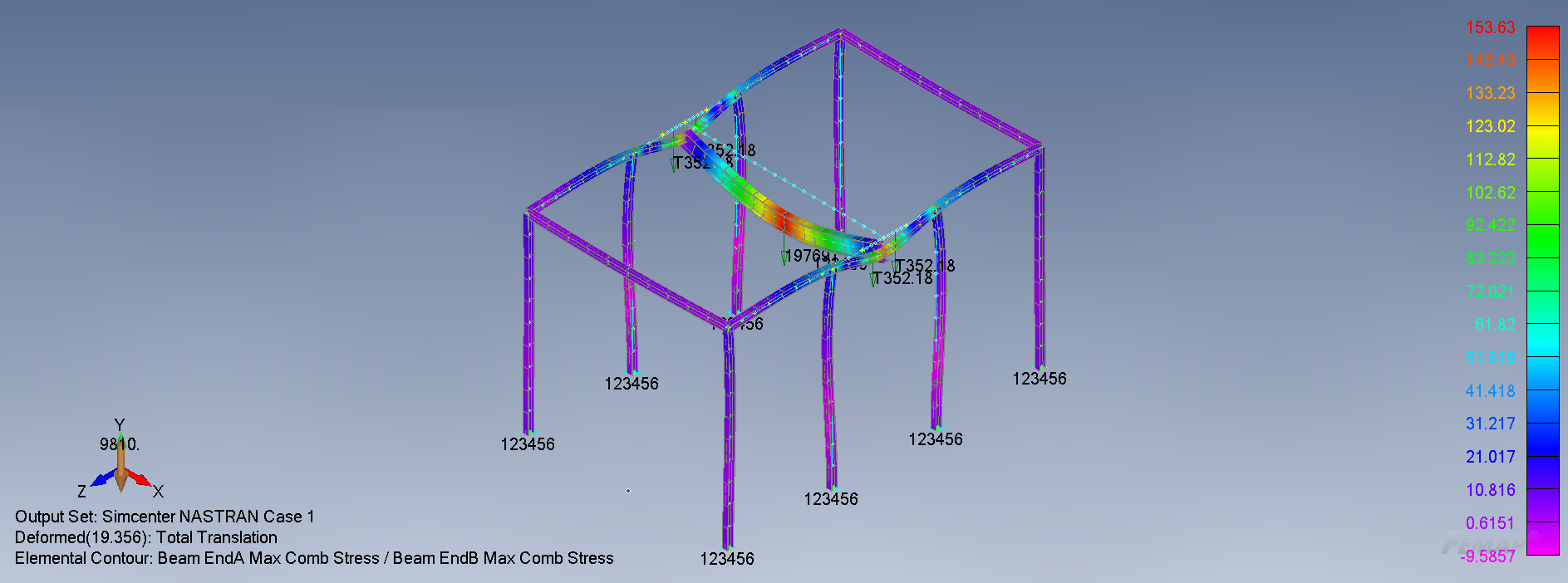 Overhead Crane